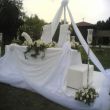 <h2>Nikah Masası</h2>